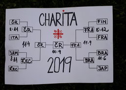 Výsledková listina