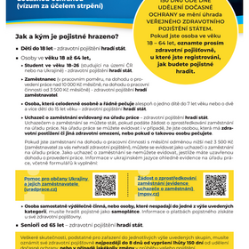 Důležité informace - Zdravotní pojištění CZ