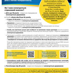 Důležité informace - Zdravotní pojištění UA